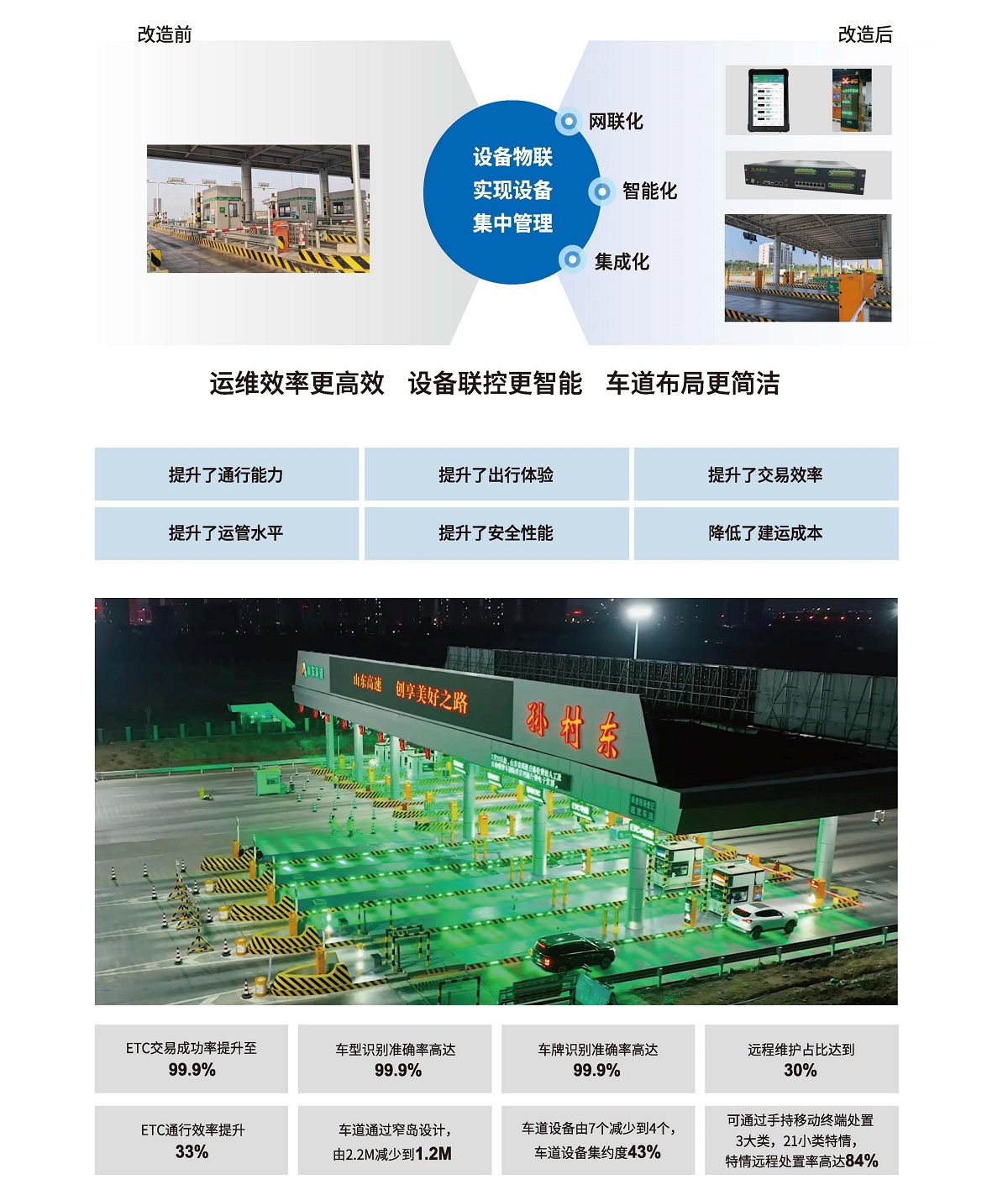 智慧云收費系統