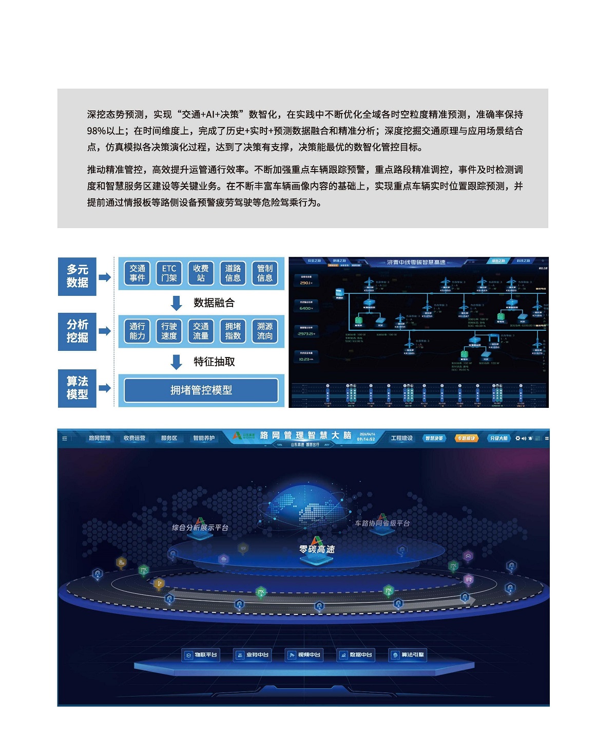 數據應用