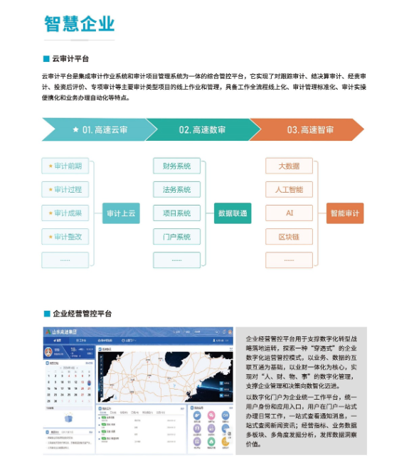 智慧企業